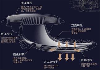 艾咪艾咪纸尿裤有味道吗 艾咪艾咪纸尿裤和尤妮佳纸尿裤对比