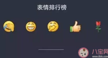 微信|微信隐藏表情怎么发 微信隐藏表情代码大全