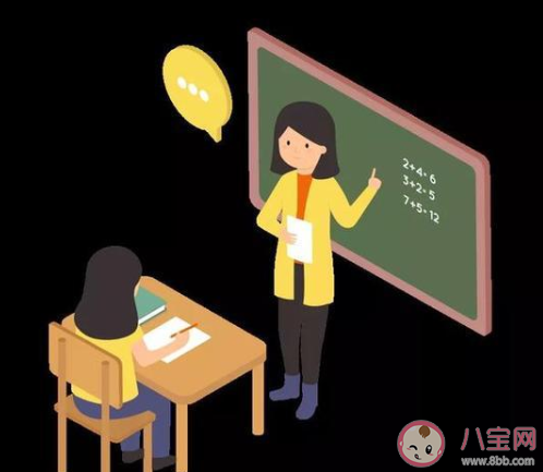 2020中小学疫情开学复课通知怎么写 2020中小学疫情开学复课通知范文模板大全