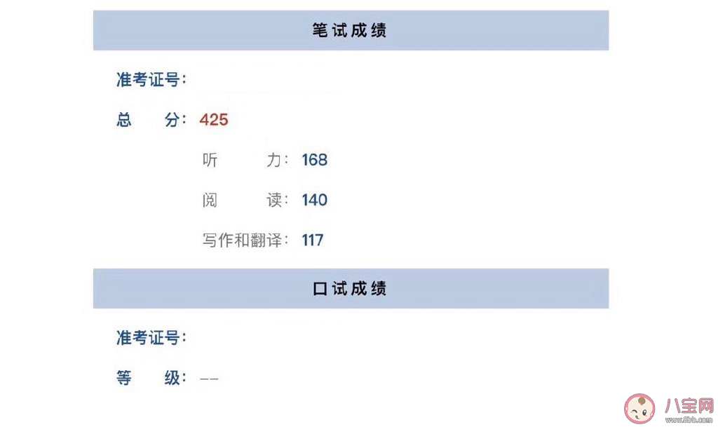 英语六级到底有多难过 考过英语六级是什么水平