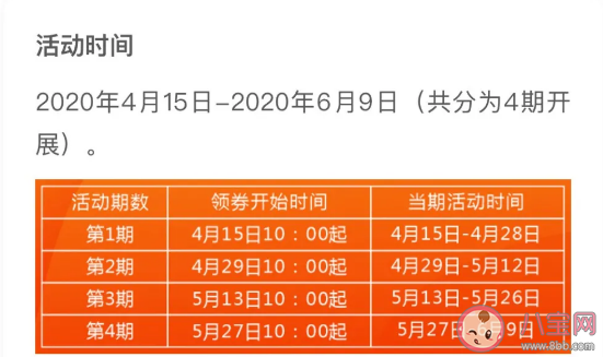 武汉消费券|武汉消费券在哪里可以领武汉消费券怎么用