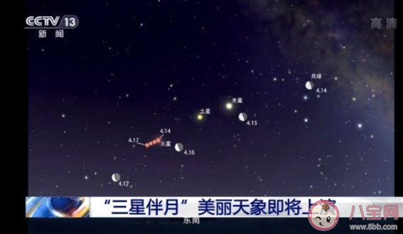 三星伴月天象什么时候出现 三星伴月是什么现象