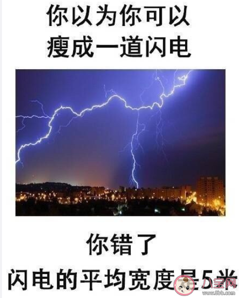 当代成年人三大错觉是什么意思 你认为生活中的我们有哪些错觉