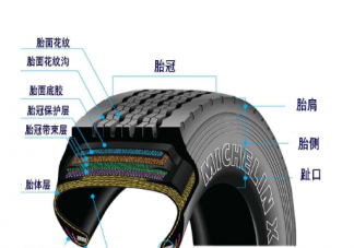 汽车轮胎真空胎有内胎吗  汽车轮胎真空胎都是氮气吗