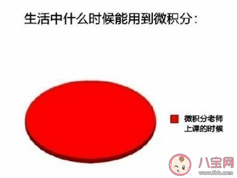 数学不好的痛苦有哪些 数学不好是一种怎样的感受