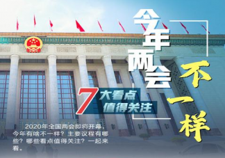 2020全国两会有哪些看点 全国两会七大看点内容