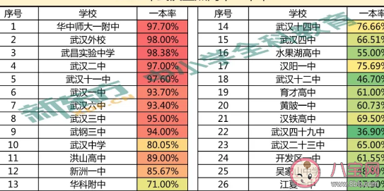 中考成绩|中考成绩出来后的心情说说 中考成绩公布出来的感慨句子