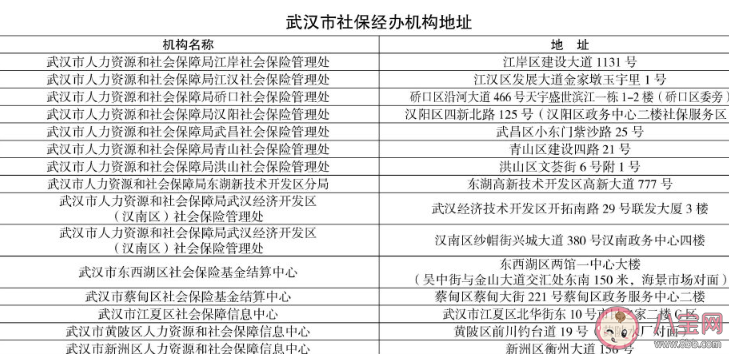 2020武汉更换三代社保卡详细问题解答 武汉三代社保卡问题汇总