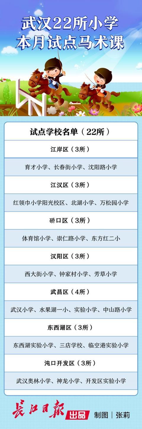 武汉小学|武汉哪些小学试点马术课 马术课收费多少钱