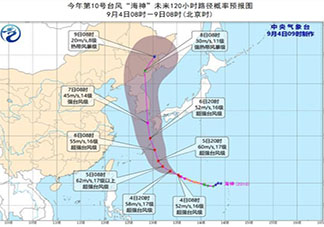 2020台风海神的实时路径是什么 第10号台风海神会影响哪些地方