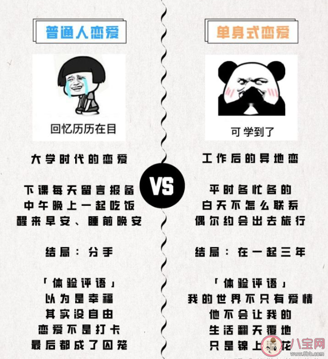 普通人恋爱和单身式恋爱有什么区别 普通人恋爱vs单身式恋爱