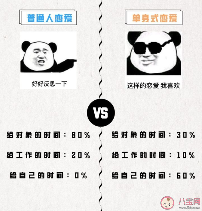 普通人恋爱和单身式恋爱有什么区别 普通人恋爱vs单身式恋爱