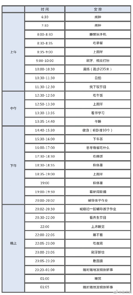 岳云鹏的一天是怎么回事 岳云鹏的一天时间安排表