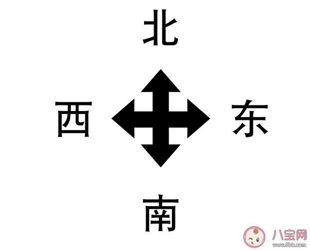 古人把山的南北面分别称为什么 蚂蚁庄园小课堂今日11月3日答案