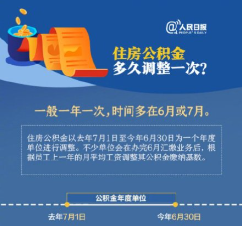 住房公积金|住房公积金有哪些用途 住房公积金是如何缴纳的