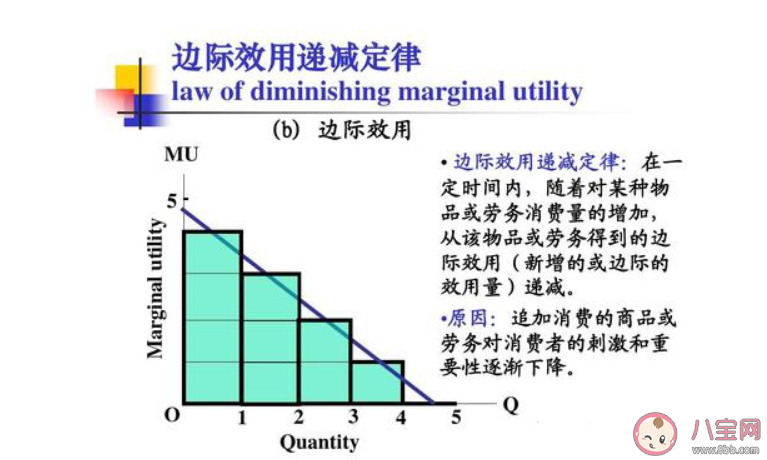 谈恋爱谈的次数多有什么用 谈恋爱次数多会对爱情麻木吗