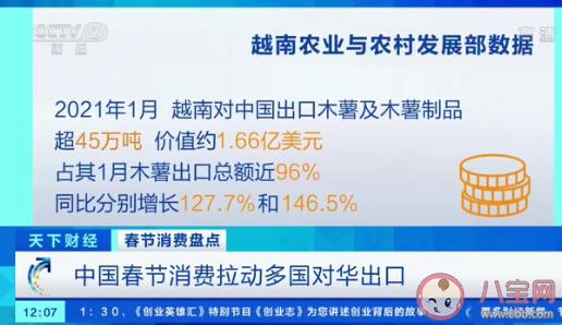 中国对泰国鸡肉进口量|中国对泰国鸡肉进口量暴增82%是怎么回事 国内为什么鸡肉进口量增大了