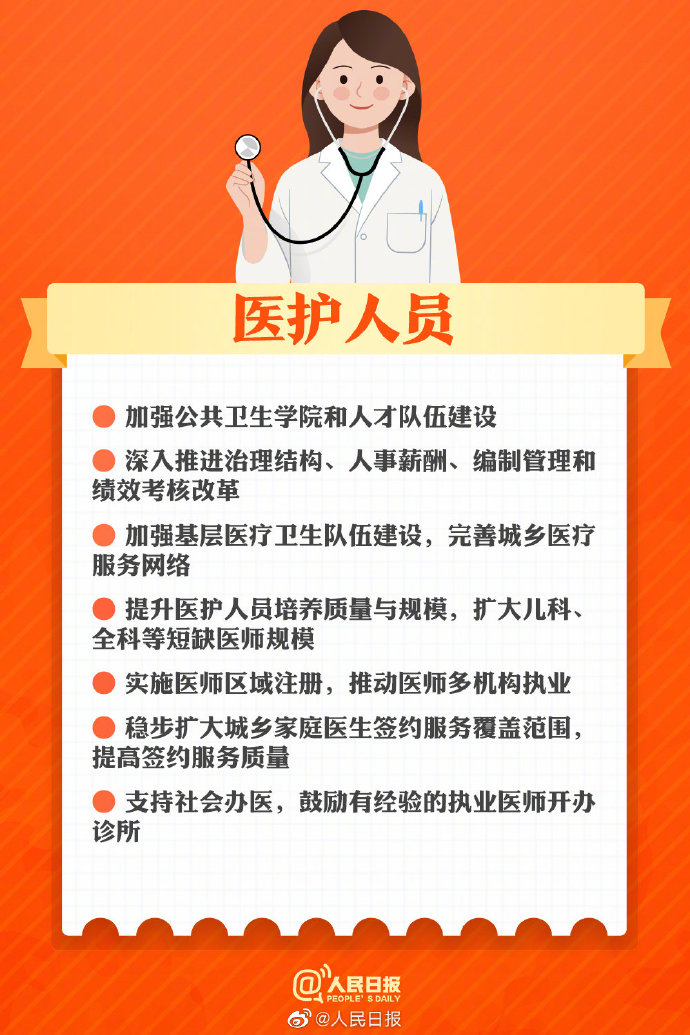 未来5年你的生活会怎样改变 有哪些保障妇女权益的举措