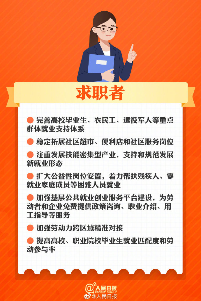 未来5年你的生活会怎样改变 有哪些保障妇女权益的举措