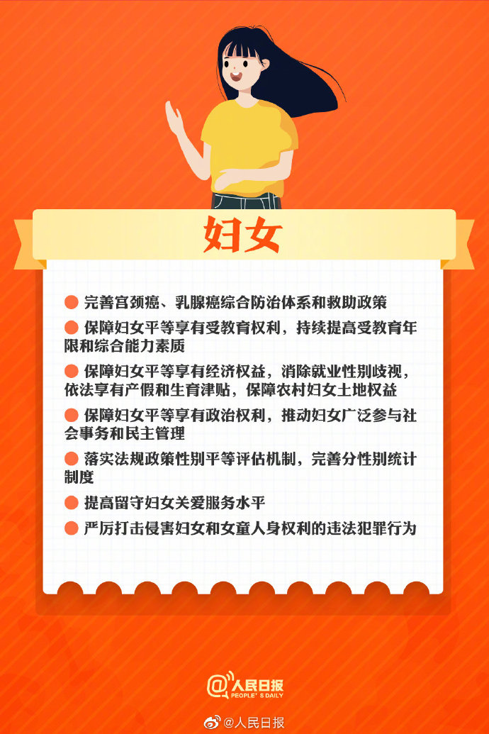 未来5年你的生活会怎样改变 有哪些保障妇女权益的举措