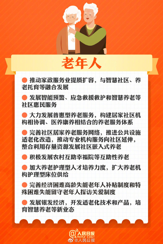 未来5年你的生活会怎样改变 有哪些保障妇女权益的举措