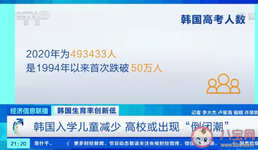 韩国低生育率|韩国低生育率或致高校倒闭潮是怎么回事 韩国生育率为什么这么低