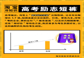 高考励志短裤是什么 高考特色行为盘点