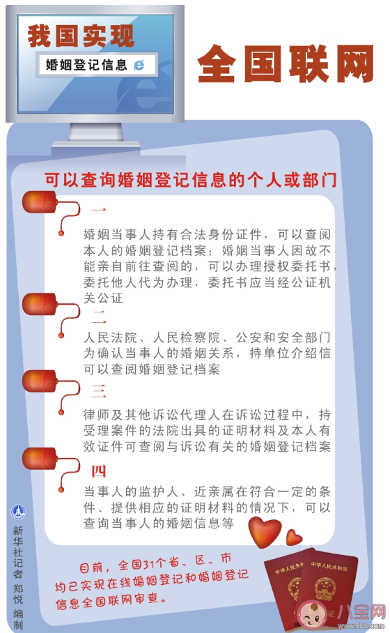 婚姻登记跨省通办试点省份是哪些 什么时候开始实施