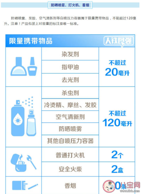 坐火车携带防晒喷雾不能超过120毫升 为什么防晒喷雾不能大量带上火车