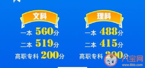 安徽官方回应|安徽官方回应为什么文理科分数线分差大 文理科分数线缘何差距大