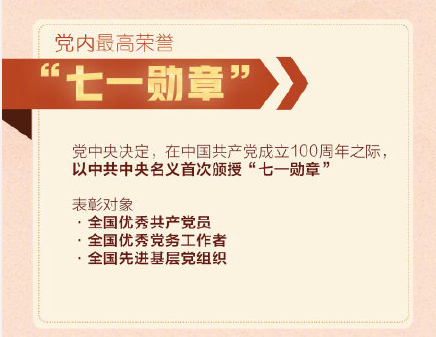 七一勋章是如何铸成的 七一勋章设计有什么含义