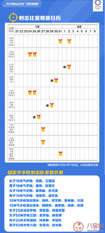 东京奥运会热门项目观赛日历表 热门项目赛程时间安排