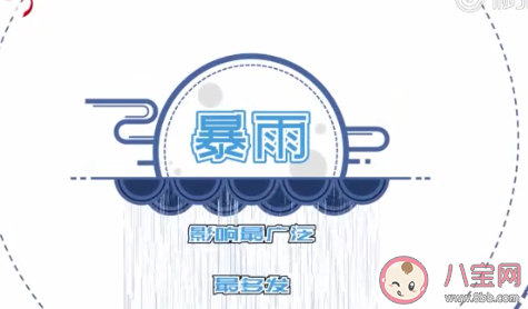 暴雨来临时|暴雨来临时最危险的地方是哪里 暴雨是如何发生的