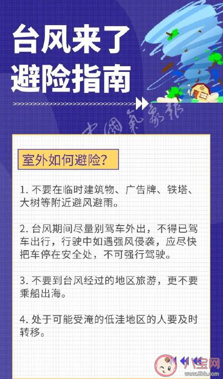 台风烟花预计登陆时间提前 台风烟花防范手册