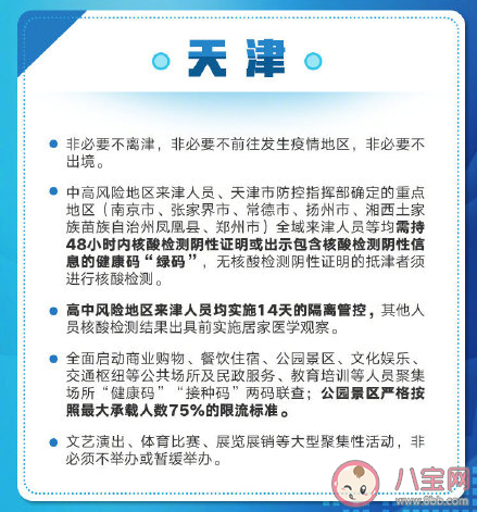 31个省区市最新防疫政策汇总 防疫政策有哪些新要求