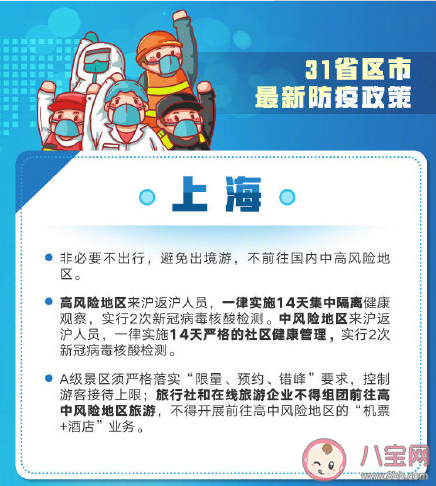 31个省区市最新防疫政策汇总 防疫政策有哪些新要求