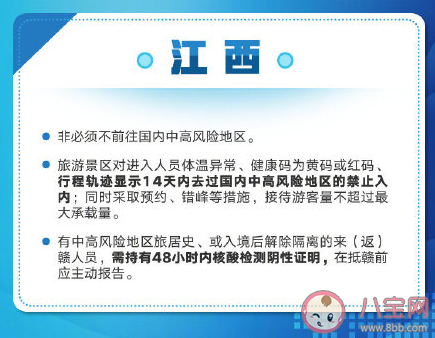 31个省区市最新防疫政策汇总 防疫政策有哪些新要求