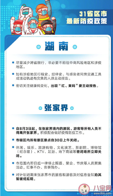 31个省区市最新防疫政策汇总 防疫政策有哪些新要求