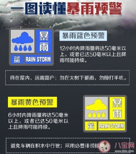 8月中下旬我国多个流域可能发生超警洪水 洪水到来前要做好哪些防护措施