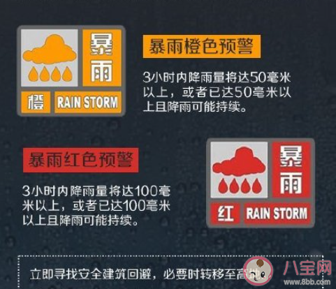 8月中下旬我国多个流域可能发生超警洪水 洪水到来前要做好哪些防护措施