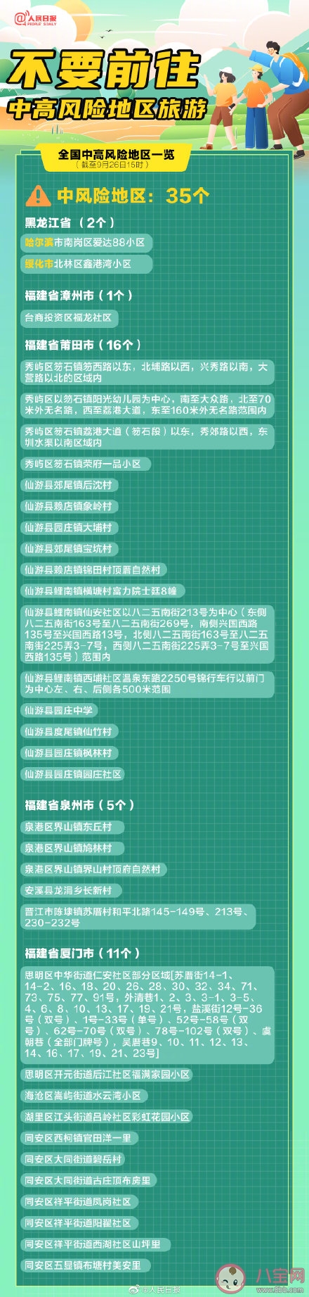 哪些人不建议国庆去外地旅游 国庆节哪些地方不要去