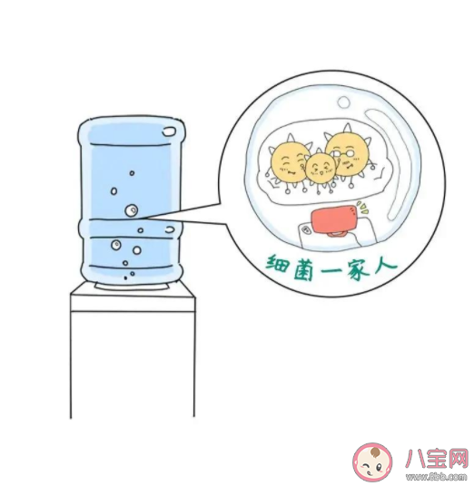 饮水机|饮水机到底有多脏 饮水机长期不清洗有什么危害