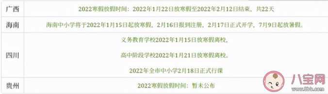 2022年全国各地中小学生的寒假放假时间 寒假同学怎么利用好时间