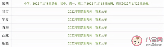 2022年全国各地中小学生的寒假放假时间 寒假同学怎么利用好时间