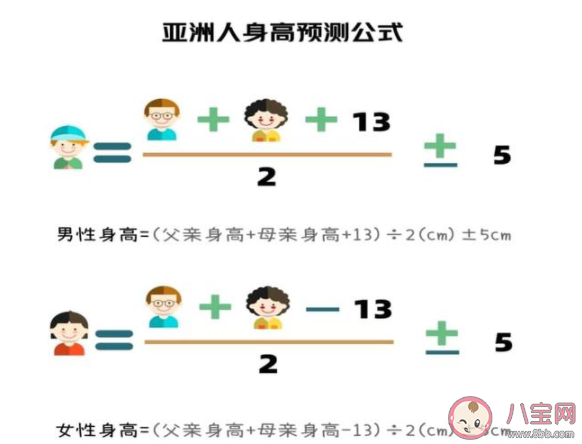 孩子长不高需要干预吗 有哪些科学监测身高的干预方法