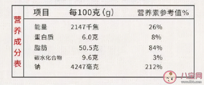 红油火锅比清汤火锅水开得更快主要因为什么 蚂蚁庄园12月8日正确答案