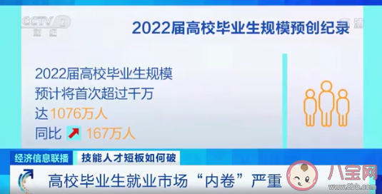 职业技校学生还未毕业就被抢空 为什么技校生吃香了