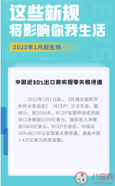 2022年1月有哪些新规定 1月新规内容