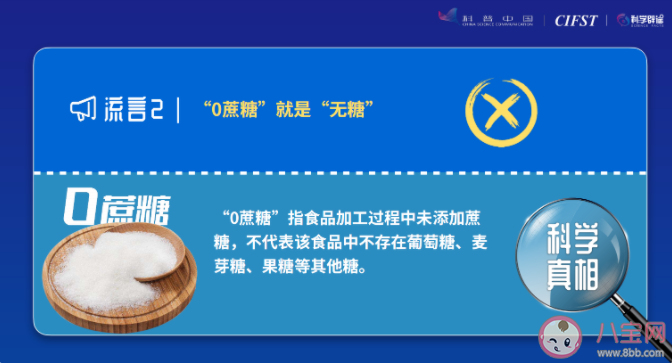 2021年十大食品安全与健康流言 你中招了哪一个