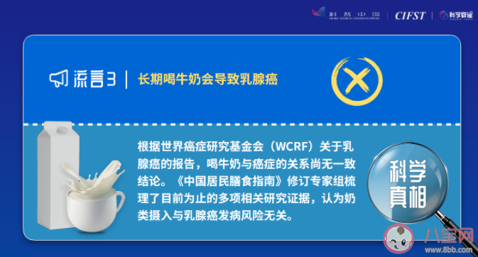 2021年十大食品安全与健康流言 你中招了哪一个